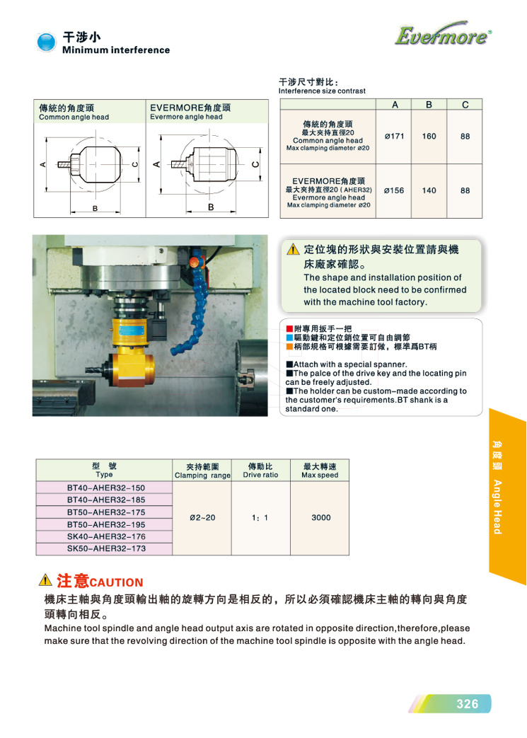 ������С��90��ֱ����^����(sh��)�c�Y(ji��)��(g��u)