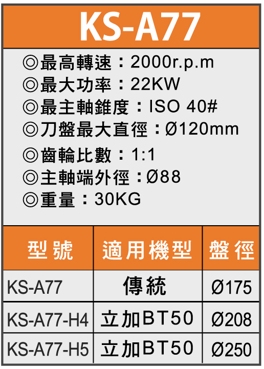 ���T��(sh��)��ֱ����^����(sh��)����^��С����������^���g(sh��)����(sh��)